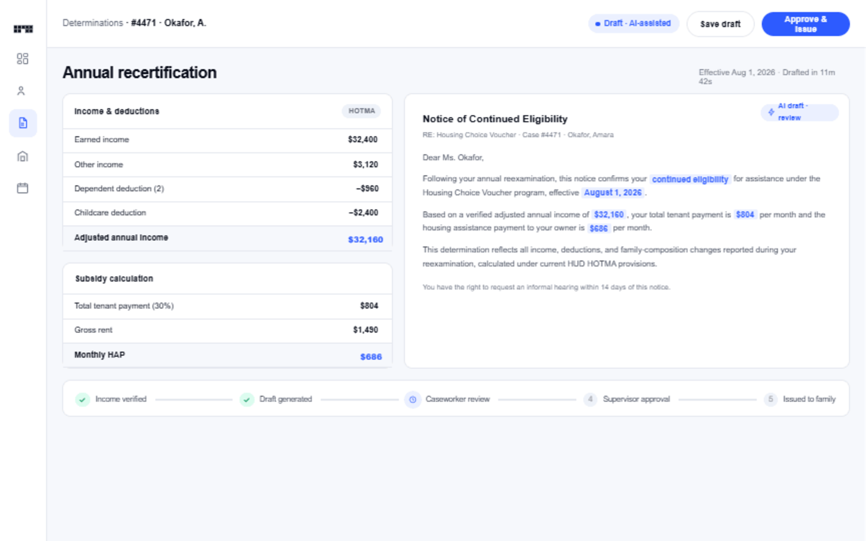 Fairmark determination engine with income and subsidy calculation and AI-drafted eligibility letter